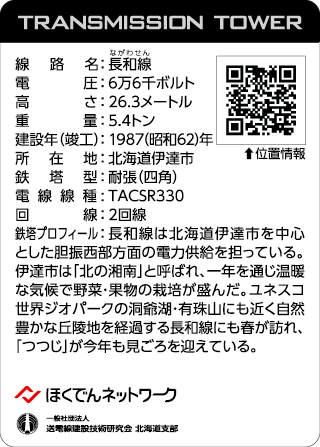 北海道鉄塔カード第2弾 '24「逢春」のカード「長和線No.9」(裏面)