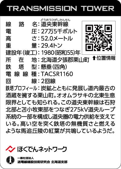 北海道鉄塔カード第3弾 '25「秋遥」のカード「道央東幹線No.142」(裏面)