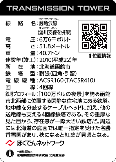 北海道鉄塔カード第3弾 '25「秋遥」のカード「銭亀沢線No.1 / 湯の川支線No.47」(裏面)