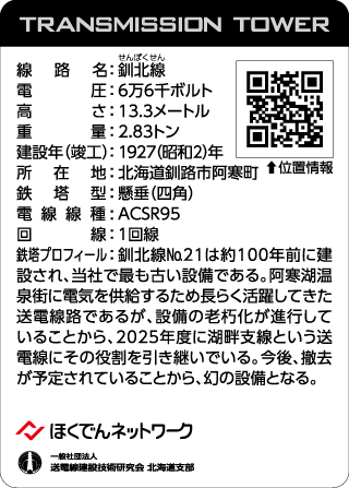 北海道鉄塔カード第4弾 ’26「夏宵」のカード「釧北線No.21」(裏面)