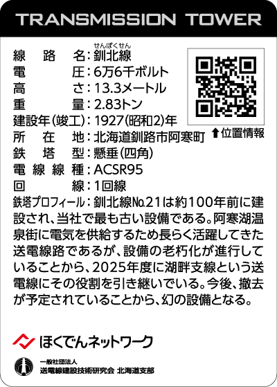北海道鉄塔カード第4弾 ’26「夏宵」のカード「釧北線No.21」(裏面)